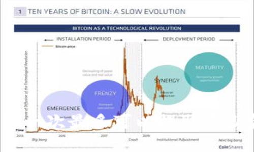 TP钱包一次最多可以提取多少金额？